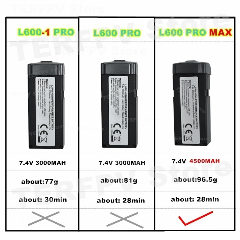 Akumulator LI-PO 7,4 V 4500 mA – Drone Battery Li-Ion recenzja i cena