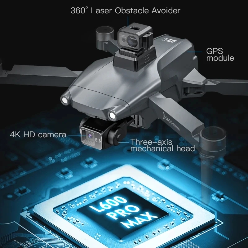L600 PRO MAX GPS Drone Profesj – Drone Battery Box recenzja i cena