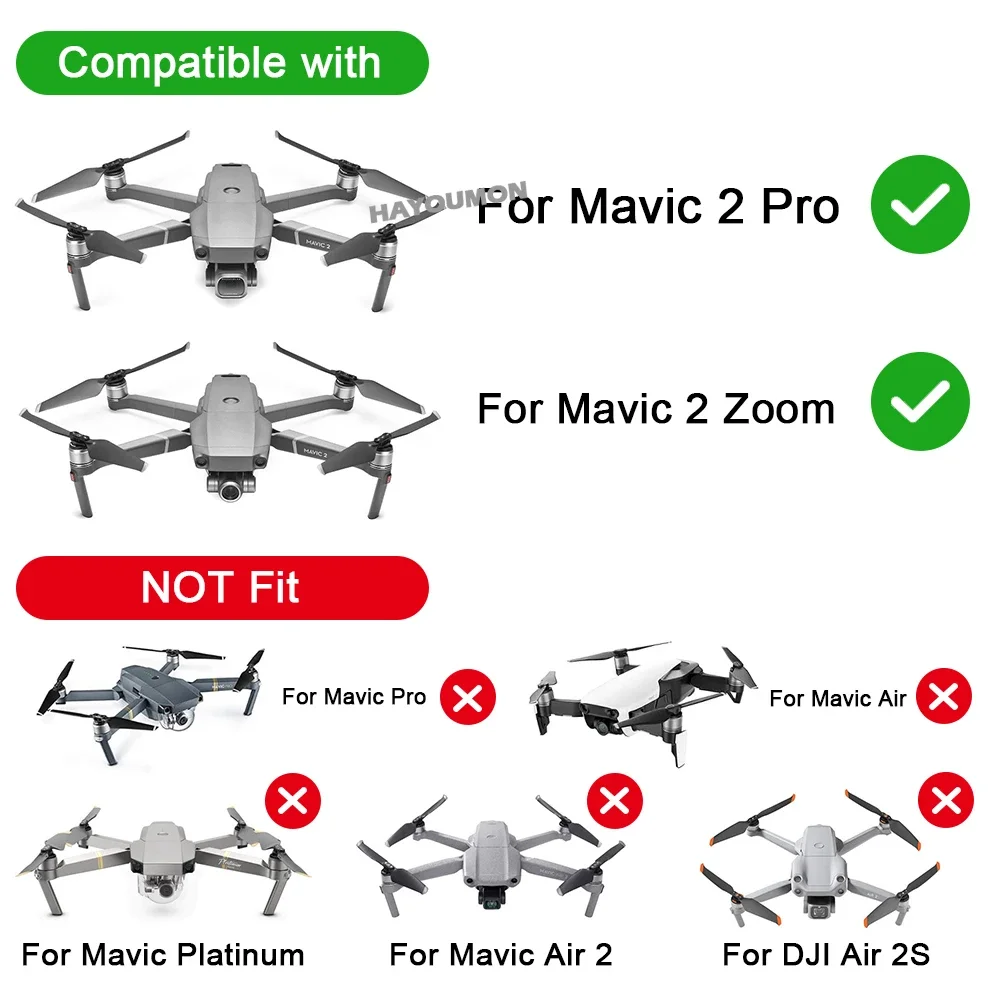 Ładowarka do drona DJI Mavic 2 – Drone Battery Charger recenzja i cena